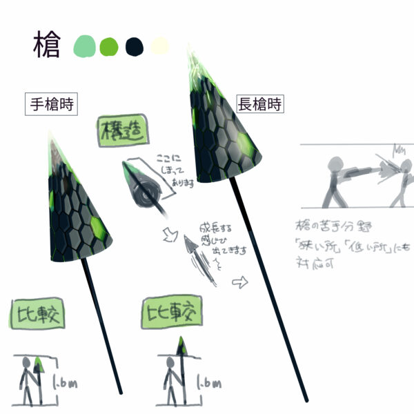 オリジナル　武器　イラスト　近未来　SF　槍